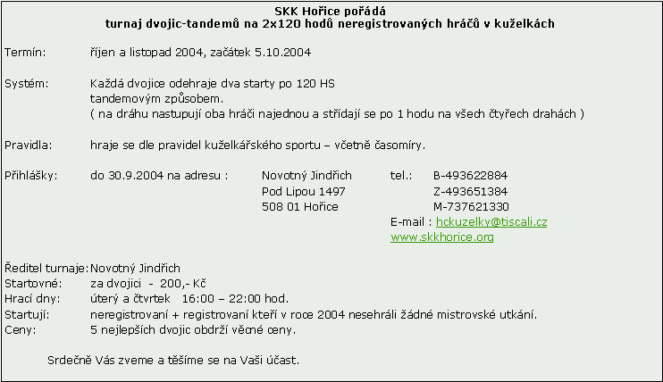 Textov pole: SKK Hoice podturnaj dvojic-tandem na 2x120 hod neregistrovanch hr v kuelkchTermn:		jen a listopad 2004, zatek 5.10.2004	Systm:	Kad dvojice odehraje dva starty po 120 HS		tandemovm zpsobem.		( na drhu nastupuj oba hri najednou a stdaj se po 1 hodu na vech tyech drahch )Pravidla:	hraje se dle pravidel kuelkskho sportu  vetn asomry.Pihlky:	do 30.9.2004 na adresu : 	Novotn Jindich	tel.:	B-493622884						Pod Lipou 1497			Z-493651384						508 01 Hoice			M-737621330									E-mail : hckuzelky@tiscali.cz									www.skkhorice.org	editel turnaje:	Novotn JindichStartovn:	za dvojici  -  200,- KHrac dny:	ter a tvrtek   16:00  22:00 hod.Startuj:	neregistrovan + registrovan kte v roce 2004 nesehrli dn mistrovsk utkn.Ceny:		5 nejlepch dvojic obdr vcn ceny.	Srden Vs zveme a tme se na Vai ast.